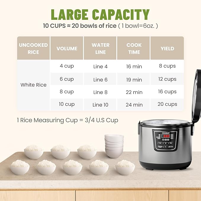 20 Cup Cooked (10 cup uncooked) Rice Cooker with 8 Functions, Healthy Cooking Stainless Steel Pot & Steamer, Removable Inner Cover, Silver
