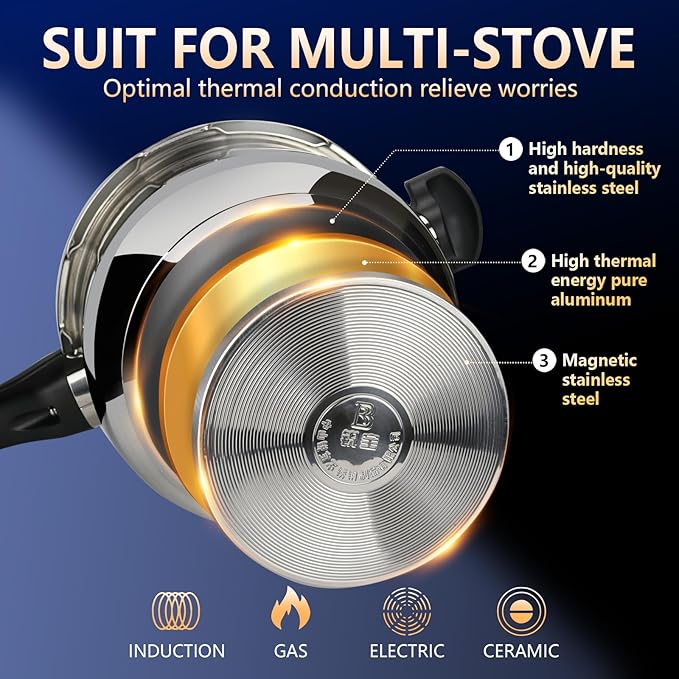 Pressure Cooker Stainless Steel pressure cooker 6 quart Commercial Stove Top Pressure Cooker Pot, Compatible with Gas & Induction Cooker 6+ quart for canning stainless steel