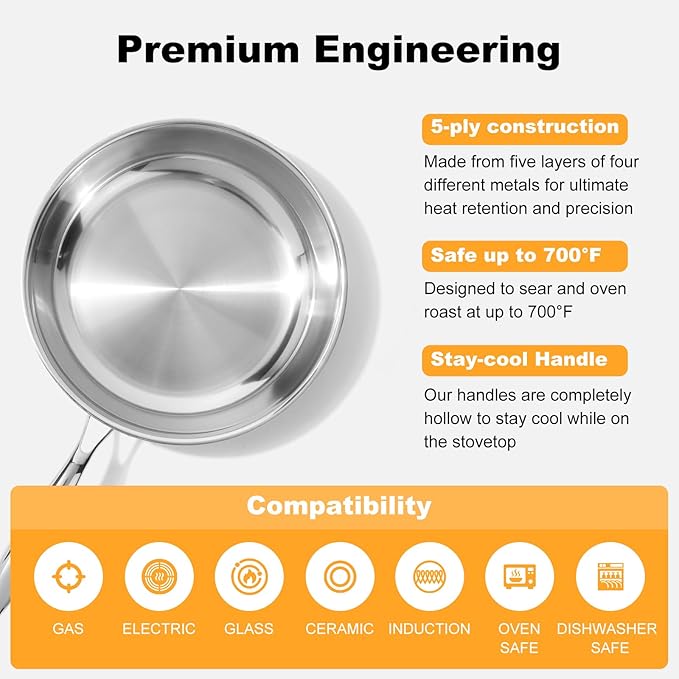 Stainless Steel Pan竊똍on-Toxic PFAS, PFOA & PTFE Free, Compatible With All Cooktops & Induction Safe, Oven Safe Pan for Searing & Saut챕ing, Long Lasting Cookware. (12 Inch)