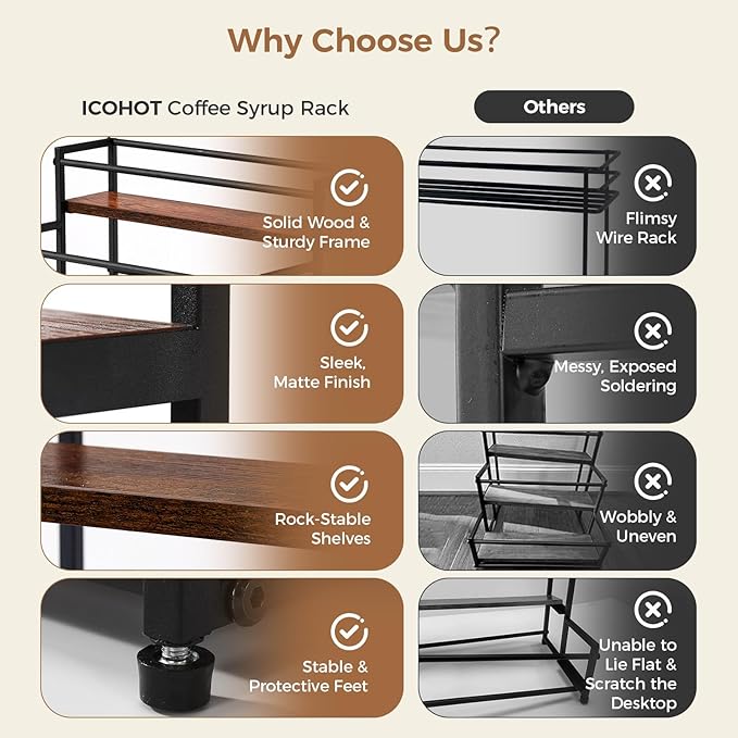 Coffee Syrup Rack Organizer, 3-Tier 12 Syrup Bottles Holder Stand for Coffee Bar, Liquor Bottle Display Shelf Bar Shelf Stand Countertop Rack for Syrup, Wine, Spice