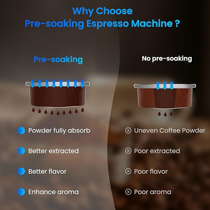 Espresso Machine 20 Bar,Touch Screen Espresso Maker with Steam Milk Frother,Stainless Steel Expresso Coffee Machine for Cappuccino Latte Cold Brew,1350W Fast Heat Up System,Black
