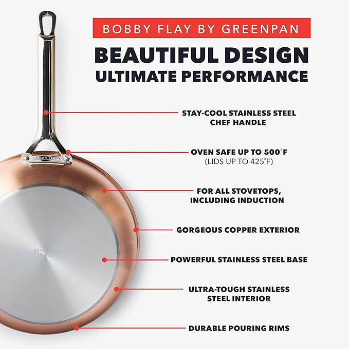 GreenPan x Bobby Flay 8 Piece Copper Clad Pots & Pans, Induction Ready Cookware, Measurement Markings, Stainless Steel Base & Interior, Oven Safe to 500?F