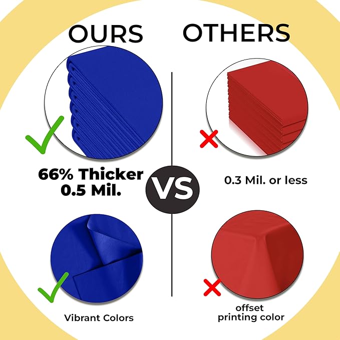 Exquisite 66% Thicker Premium Plastic Table Cloth Rectangle Table Cover 0.5 Mil 24 Pack Dark Blue Table Cloth 54 Inch x 108 Inch Disposable Tablecloth Won't Tear Easily Like Cheap Thin Brands