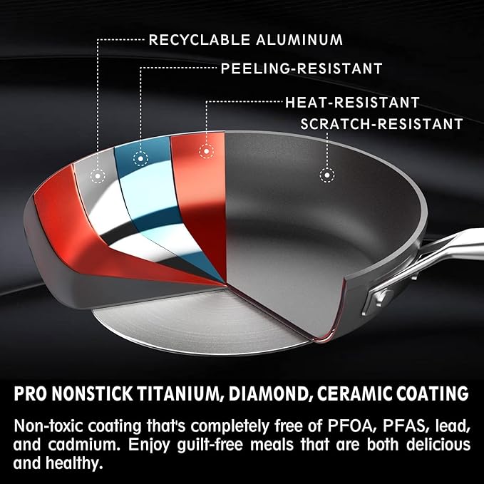 MsMk 5-Piece Pots and Pans set, Durable Non Stick Coating From USA, Kitchen Cookware sets, even heating, comfortable handling, Induction Compatibility for Home Cooking, Oven Safe, Dishwasher Safe
