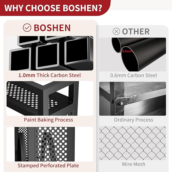 Boshen 3-Tiers 46in Wine Rack Wall Mounted with LED Light, Sunset Shape Hanging Bar Liquor Wall Shelves with Glass Holder Metal Display Rack for Kitchen Coffee Dining Room Home, No Assembly Required