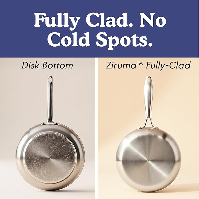Ziruma Non-Toxic 9.5" Surgical Grade Stainless Steel Frying Pan, Fully Clad for Fast & Even Heat, PFOA-Free, Induction Compatible, Oven Safe to 500째F