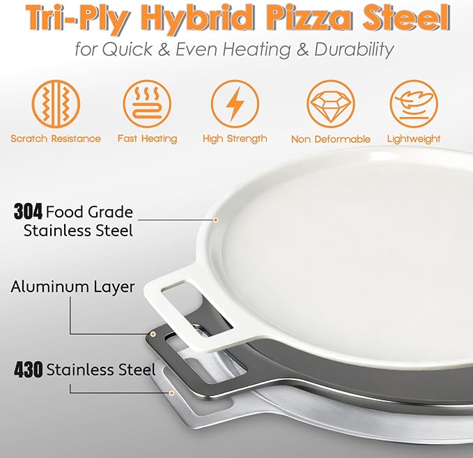 Ceramic Nonstick Pizza Pan, 3-Layer Hybrid Pizza Steel with Aluminum Core, Better Thermal Conductivity than Stone, Food-grade Non-stick Oven Baking Pan, PTFE & PFAS Free, Safe Up to 500째F