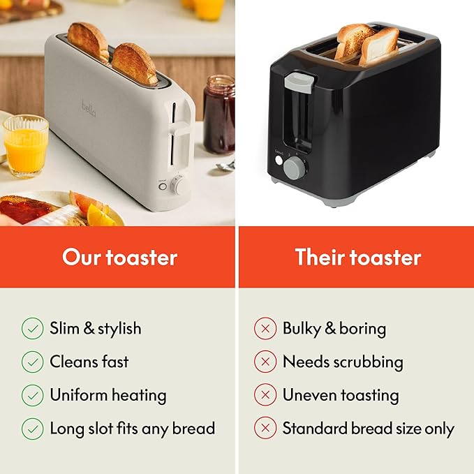 bella 2 Slice Slim Toaster, Fits-anywhere??Kitchenware, 6 Setting Shade Control with Reheat & Cancel Buttons, Fits sourdough, 10??Long Slot, Anti Jam & Auto Shutoff, 900 Watt, Oatmilk