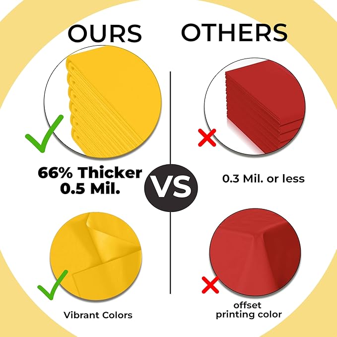 Exquisite 66% Thicker Premium Plastic Table Cloth Rectangle Table Cover 0.5 Mil 24 Pack Yellow Table Cloth 54 Inch x 108 Inch Disposable Tablecloth Won't Tear Easily Like Cheap Thin Brands