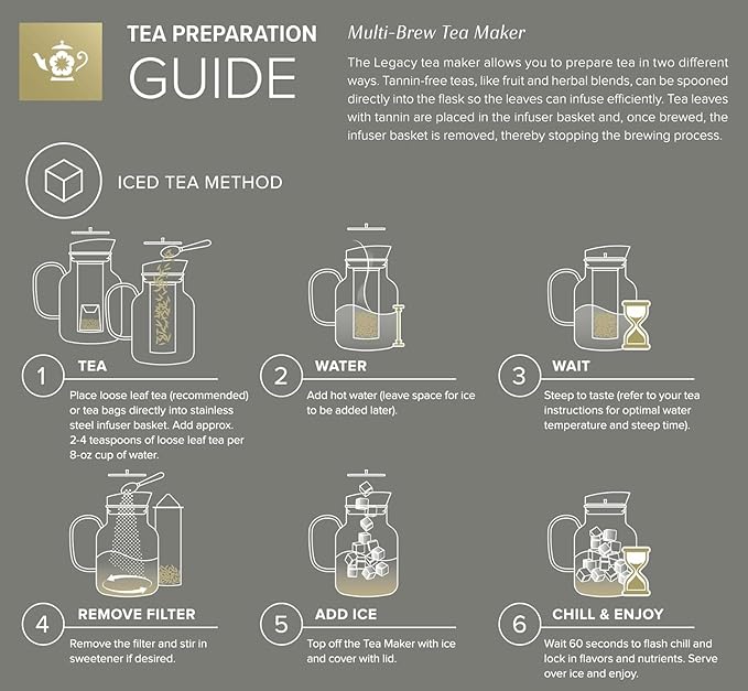 Teabloom 100% Plastic-Free Extra-Large Multi-Brew Borosilicate Glass Teapot + Kettle + Pitcher ??Steep and Serve Hot Tea, Iced Tea, Cold Brew Tea and Fruit Infused Water ??Legacy Tea Maker