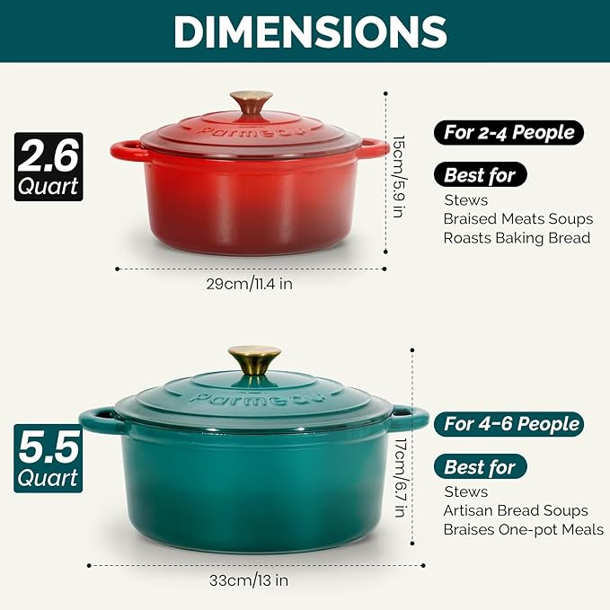 Parmedu Enameled Cast Iron Dutch Oven-5.5 Quart Pot with Lid, Dual Handle,Heavy Duty Cookware for Braising, Stews, Roasting, Bread Baking, Bottle Green