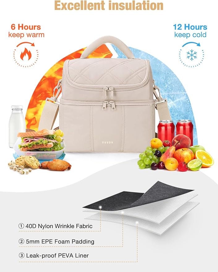 Vuudh Insulated Lunch Bags for Women, Quilted Lunch Box, Lightweight Puffy Padded Waterproof Lunch Tote, Reusable Lunch Cooler bag for Work Picnic Travel