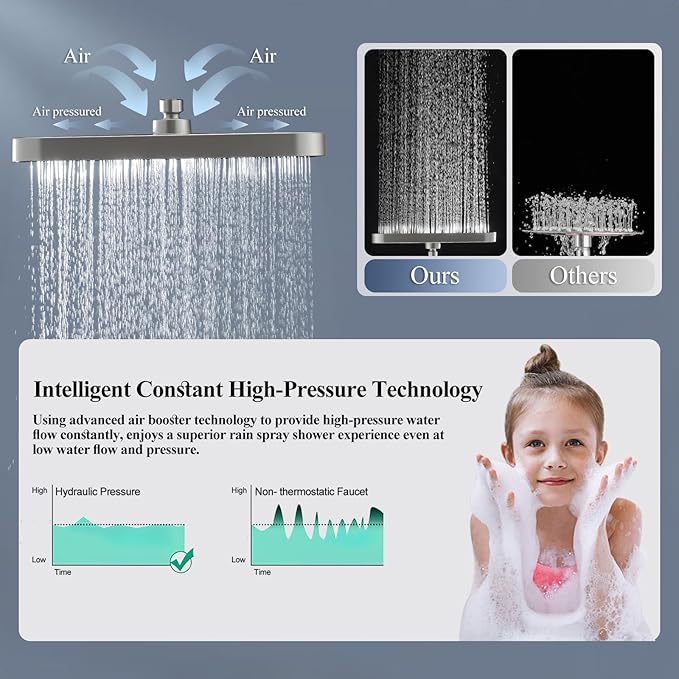 High Pressure Wide Rain Shower Head with Handheld Spray Combo, 14 Inch Rainfall Shower Heads with Adjustable Extention Arm, Dual Waterfall Showerhead with 3-Way Diverter(Brushed Nickel)