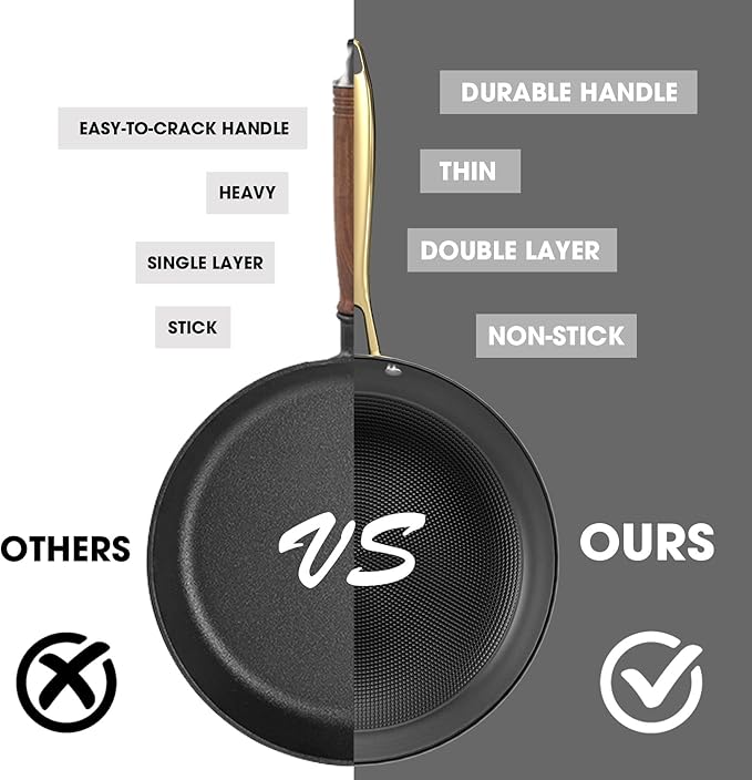 imarku Non Stick Frying Pans, Nonstick Cast Iron Skillets 3 Pcs - 8 Inch, 10 Inch and 12 Inch Nonstick Frying Pan Set, Professional Frying Pans Set, Frying Pan with Stay Cool Handle, Birthday Gifts