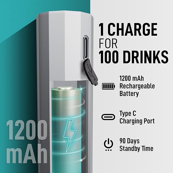 Zulay Froth N Go Milk Frother ??Rechargeable 3-in-1 Handheld Frother Wand with Travel Case & USB-C Charger ??Single, Double & Egg Whisk for Latte, Cappuccino, Matcha, Protein Shakes ??Silver