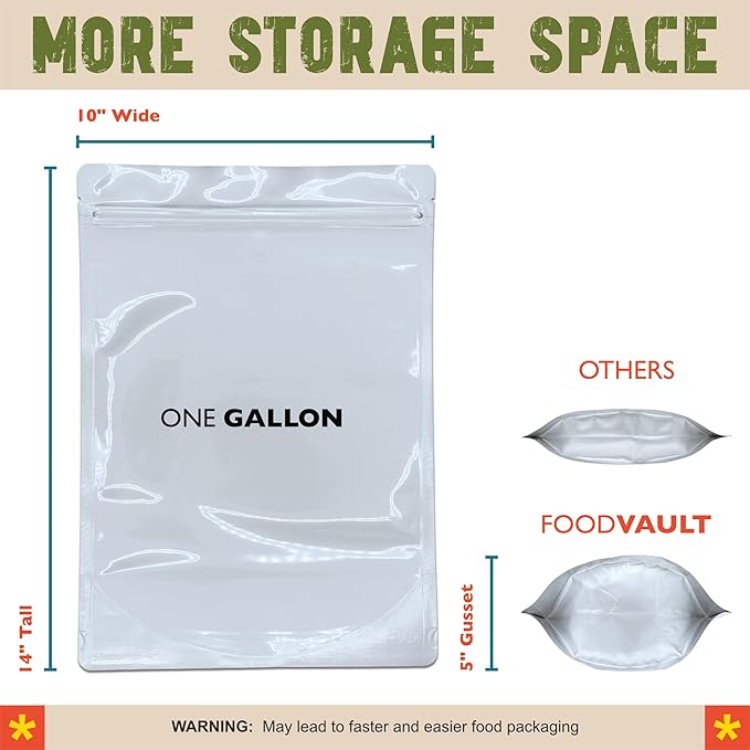 1 Gallon Mylar Bags, 8 Mil per Side, Large Stand-Up Resealable Mylar Bags for Long Term Food Storage, Freeze Drying [40-Pack | 10" x 14" x 5"]
