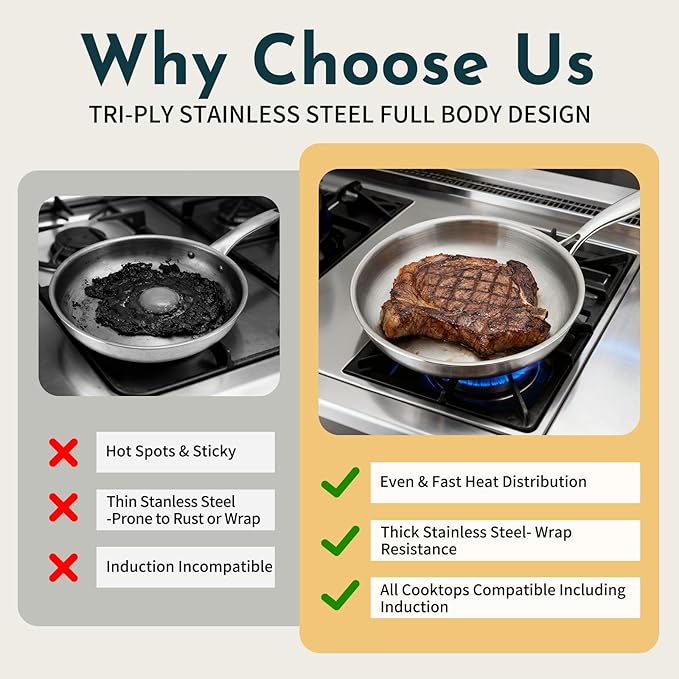 3 Ply Stainless Steel Cookware Set, AIVIKI 10-Pieces Pots and Pans Set, Induction Kitchen Cookware Set, Oven Safe to 500?? Chef Quality Cooking Set w/Fry Pans, Saucepans, Dutch Oven, Kitchen Essential