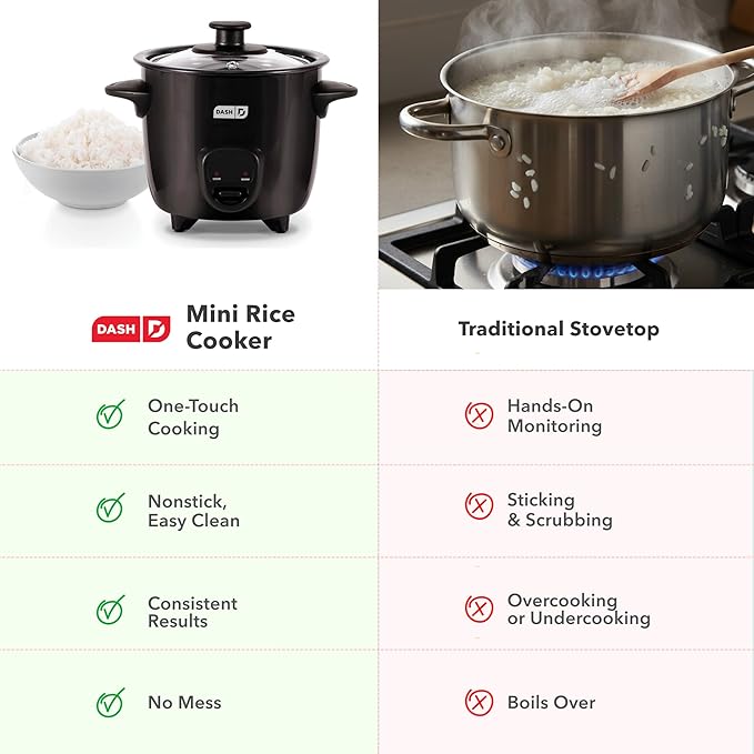 DASH Mini Rice Cooker Steamer with Removable Nonstick Pot, Keep Warm Function & Recipe Guide, One Half Quart, for Soups, Stews, Grains & Oatmeal - Black
