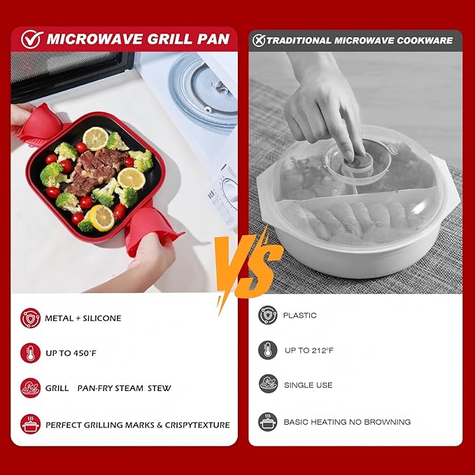 Microwave Grill Pan with Cover - Bacon Cooker, Crisper & Grilled Cheese Maker, Microwave Cookware,Dishwasher Safe for Easy Clean,Stocking Stuffer
