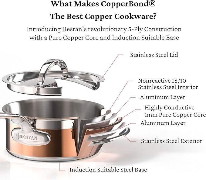 Hestan - CopperBond Collection - 100% Pure Copper Essential Pan, Induction Cooktop Compatible, 5 Quart