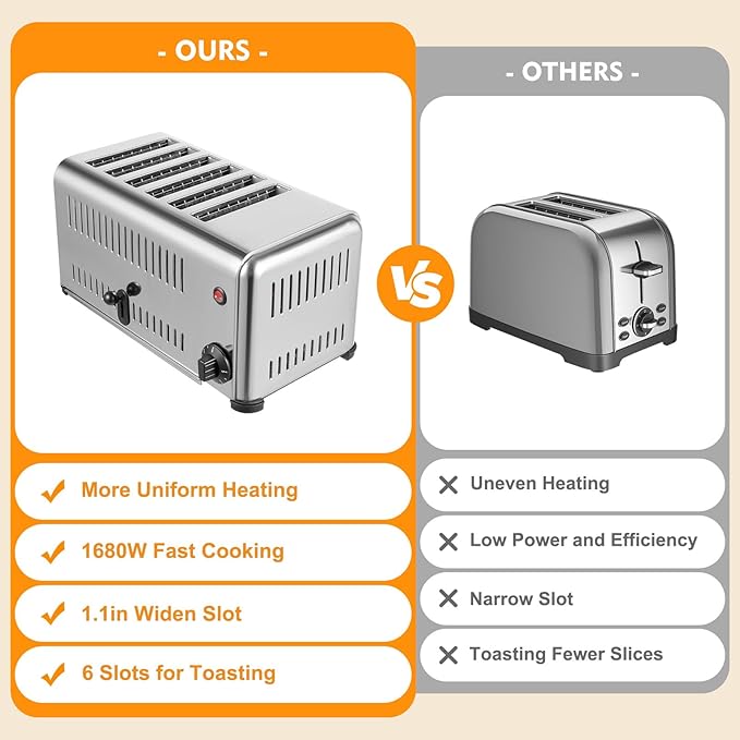 6 Slice Commercial Toaster, 1680W/110V Bread Oven with 2 Modes, Stainless Steel Toast Sandwiches Berad Baking Machine, for Household Kitchen Restaurant Bakery Dessert Store (16.1 * 8.7 * 8.5in)