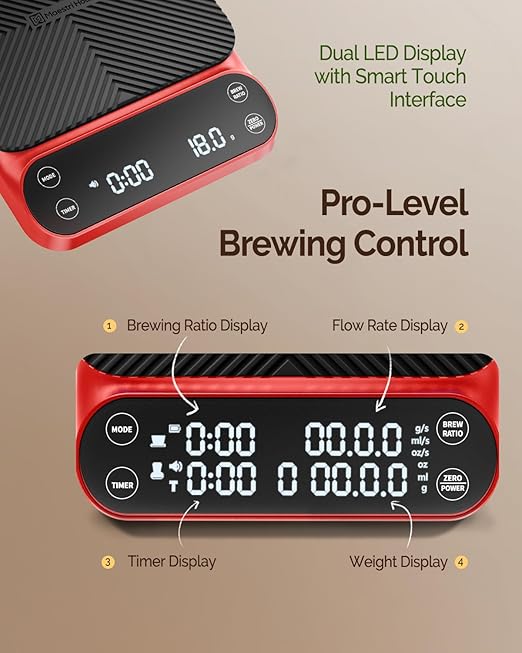 Maestri House S3 Coffee Scale with Timer, 3kg/0.1g Rechargeable Digital Scale, 3 Brew Modes, Adjustable Ratios & Flow Rate Display, Barista-Grade for Pour-Over, Espresso, French Press ??Red