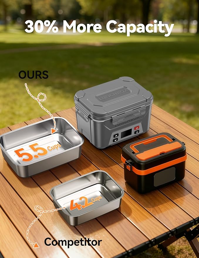 EAST OAK Cordless Electric Lunch Box for Adults,5.5 Cups Rechargeable Self Heating Lunch Box-Automatic Heating,Food Warmer with Memory Function & Automatic Keep Warm,Perfect for Work and Trip(Grey)