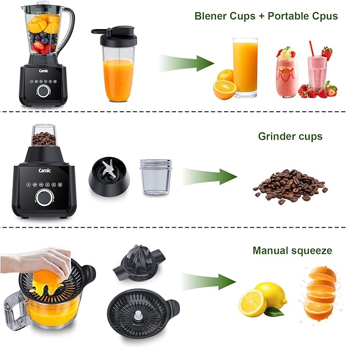 Camic Food Processor and Blender for Home Use, 600W, Blending, Grinding, Shredding, Slicing, Doughing, Meat and Vegetable Chopping, Ice Crushing, 6 Presets, Easy to Operate and Clean (Upgrade version)