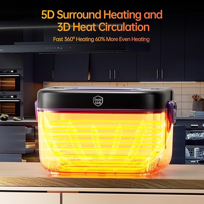 Cordless Electric Heated Lunch Box, 2x1.2L Portable Food Warmer Upgared 5D Surround Heat Tech 6x4000mAh Battery Powered with Dual Insulated Bag, 100W Automatic Heating 220째F Max BPA Free for Men