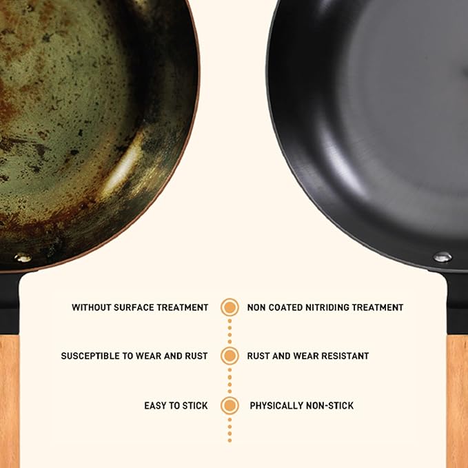 Cuisiland 14??Nitrided Cast Iron Wok ??Double-Handle Skillet, Rust-Resistant, Naturally Non-Stick, Beechwood Handles, Classic Cast Iron Heat Retention for Stir-Frying