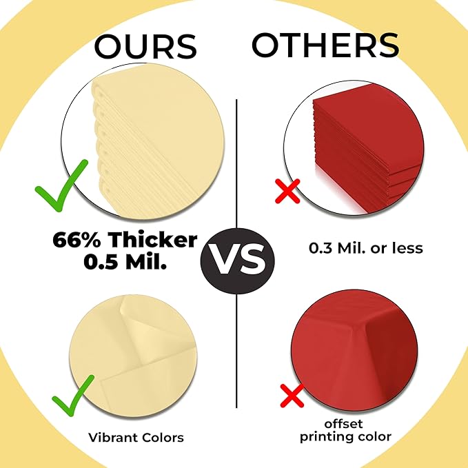 Exquisite 66% Thicker Premium Plastic Table Cloth Rectangle Table Cover 0.5 Mil 24 Pack Light Yellow Table Cloth 54 Inch x 108 Inch Disposable Tablecloth Won't Tear Easily Like Cheap Thin Brands