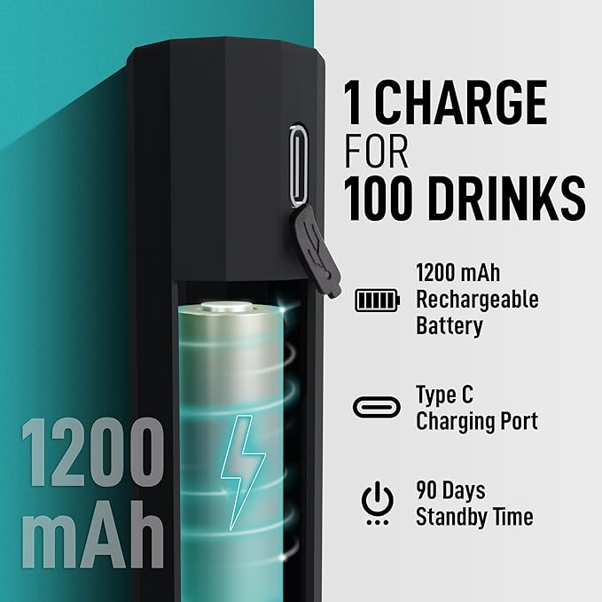 Zulay Froth N Go Milk Frother ??Rechargeable 3-in-1 Handheld Frother Wand with Travel Case & USB-C Charger ??Single, Double & Egg Whisk for Latte, Cappuccino, Matcha, Protein Shakes ??Black