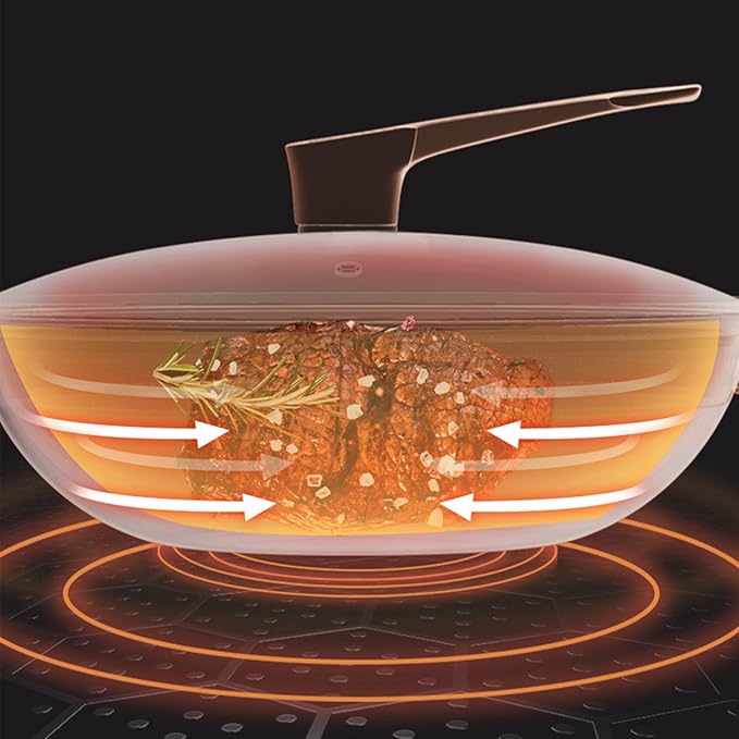 11 inch Wok Pan, 316 Stainless Steel Wok Pan with Dual Handle Nonstick Wok & Stir Fry Pan Skillets Cookware for Induction Cooker Gas Stove, Dishwasher and Oven Safe (28cm/11inch)
