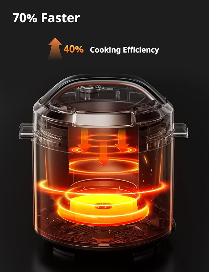 COMFEE??9-in-1 Electric Pressure Cooker, 14 Presets Instant Multi Slow Cooker Olla de Presion Non-Stick Pot Rice , Yogurt Maker, Saut챕 Steamer, Black , 6 Quarts