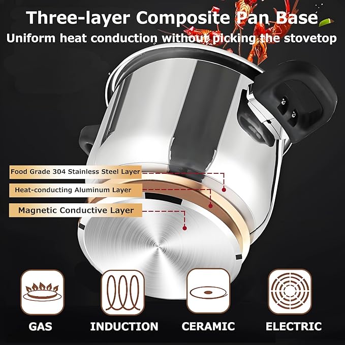 Pressure Cooker 10 QT,Pressure Canner,304 Stainless Steel Pressure Cooker,One-Hand Locking,Compatibility Gas and Induction Cooktops, Pressure Canner for Canning