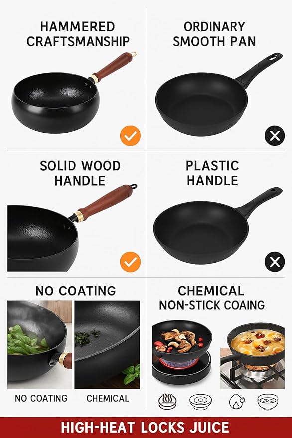 Usceshonn Iron Pot, Handmade Uncoated Thick Iron Wok with Wooden Lid, Japanese Hammered Large Belly Cooking Pan, Non-Stick Deep Stir Fry Pan for Gas & Open Flame (No lid, 10.3in)