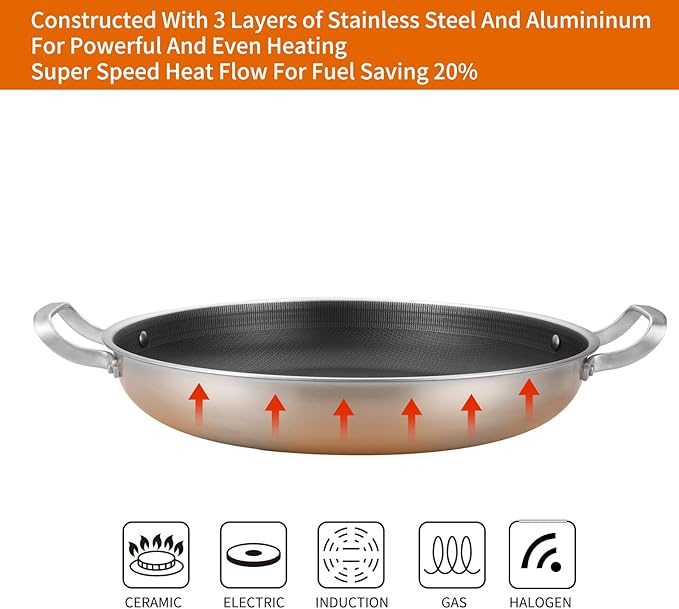 Tri-Ply Stainless Steel Paella Pan Large Saute Pan with Lid (Stainless Steel, Hybrid 13.5 INCH)