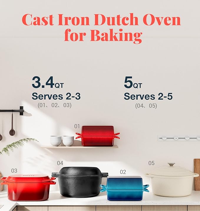 2 IN 1 Cast Iron Bread Loaf Pan with Lid, 3.4QT 9x5 Inch Dutch Oven for Bread Baking, Even Heating Bread Oven, Enameled Bread Pan for Homemade Sourdough Bread Baking & Versatile Cooking, Blue