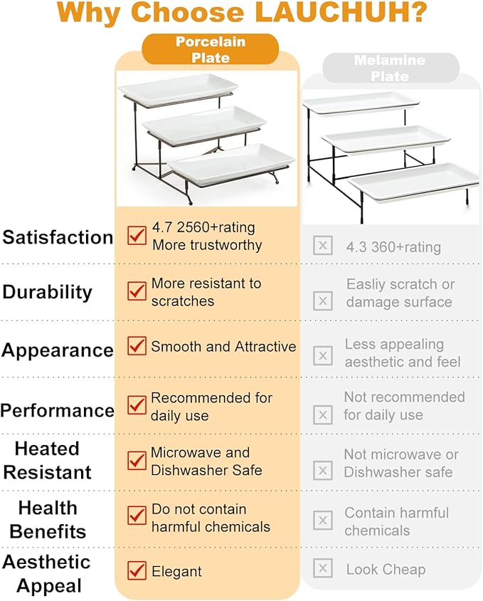 LAUCHUH 3 Tier Serving Tray for Party, Porcelain Tiered Serving Tray Stand Collapsible Sturdier Metal Rack Fruit Tray with 2 Cross Bars for Serving Fruit Dessert Party Display Set, 12 Inch, Bronze