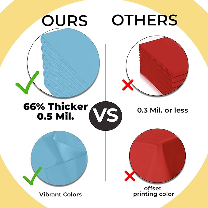 Exquisite 66% Thicker Premium Plastic Table Cloth Rectangle Table Cover 0.5 Mil 24 Pack Sky Blue Table Cloth 54 Inch x 108 Inch Disposable Tablecloth Won't Tear Easily Like Cheap Thin Brands