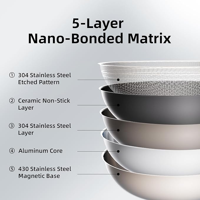 DELUXE Hybrid Ceramic Nonstick 3.7 Qt Deep Saut챕 Pan with Lid, Stainless Steel Skillet with Stay-Cool Handles, Dishwasher and Oven-Safe, PFOA Free Deep Frying Pan, Compatible with All Cooktops