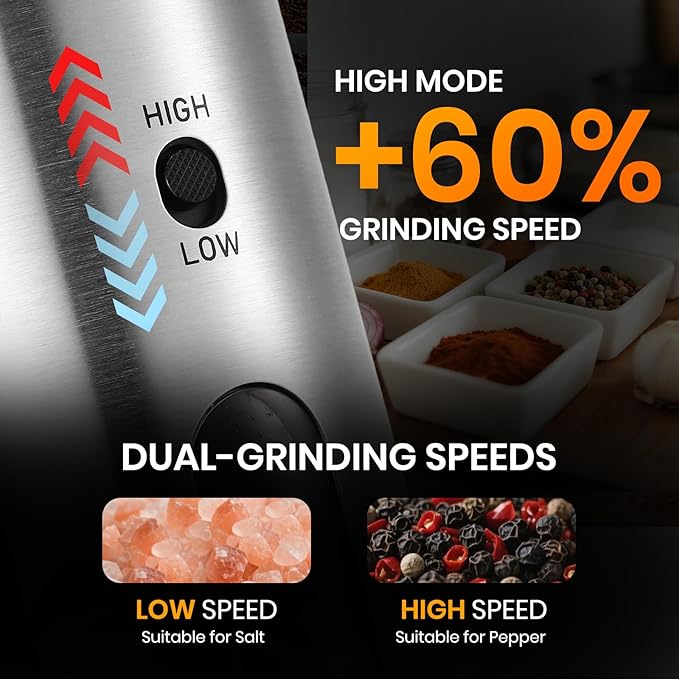Electric Salt Grinder Set with Rechargeable Base Stainless Steel Grinders with Variable Grinding Speed, External Adjustable Coarseness and White LED Light, Silver