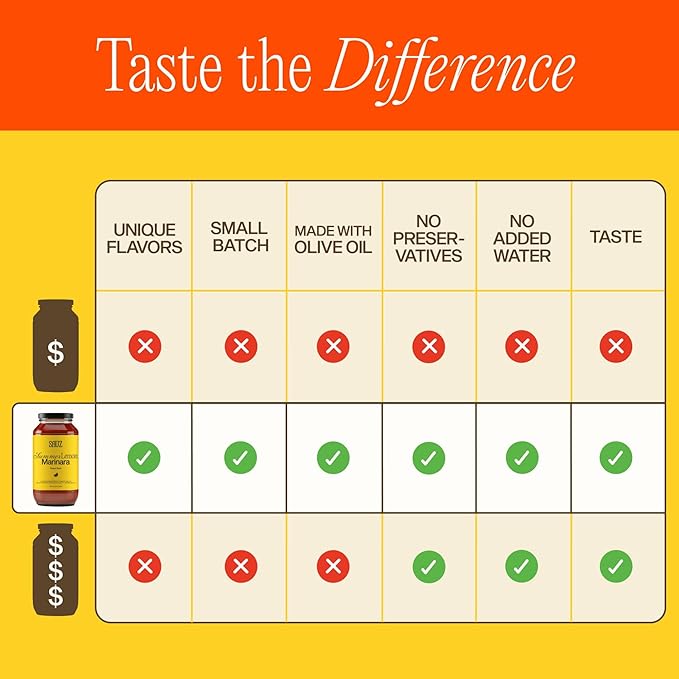 Sauz | Summer Lemon Marinara Pasta Sauce, 25 Oz Jar (2-Pack), Fresh Citrus Zest, Gluten-Free, Non-GMO, Multi-Use Tomato Sauce with Clean Ingredients ??Small Batch Fresh Tomato Sauce