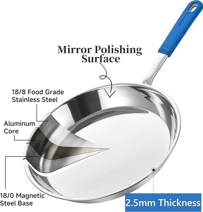 LOLIKITCH 12 In Stainless Steel Skillet - Professional Induction Fry Pan, Oven Safe 600째F, Tri-Ply Stainless Steel Clad, Dishwasher Safe, Detachable Handle, PFOA Free, Commercial Restaurant Grade