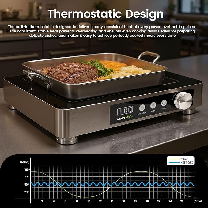 Commercial Portable Induction Cooktop, NESTIQEX Professional Heavy Duty Induction Single Burner Hot Plate w/ 11.8-inch Larger Coil, 1700W/120V Powerful Electric Burners for Restaurant, Kitchen, Hotel