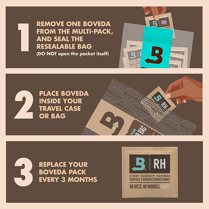 Boveda 72% RH 2-Way Humidity Control ??Restores & Maintains Humidity ??All in One Solution for Humidification- Patented Technology - Convenient & Versatile - 10 Count Resealable Bag
