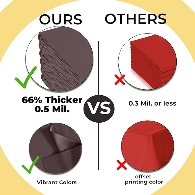 Exquisite 66% Thicker Premium Plastic Table Cloth Rectangle Table Cover 0.5 Mil 24 Pack Brown Table Cloth 54 Inch x 108 Inch Disposable Tablecloth Won't Tear Easily Like Cheap Thin Brands