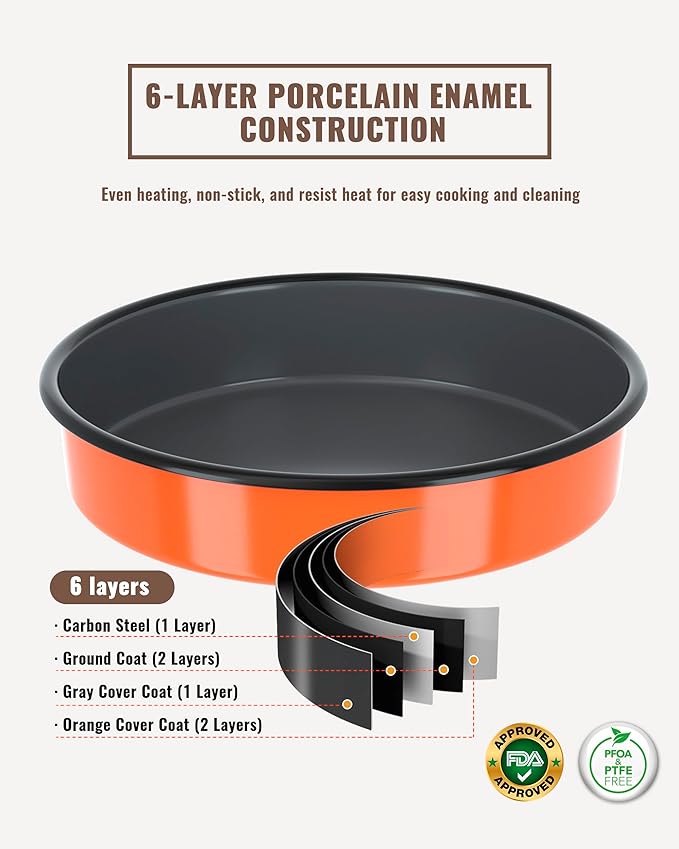 Round Baking Pan Set Roasting Dish 4-Pack 9/10/12/14 Inch Enamel Non Stick Large Cookware for Cake Bread Pie Pizza Turkey Steak, Non-Toxic Oven Dishwasher Safe, Christmas Gift Bakeware