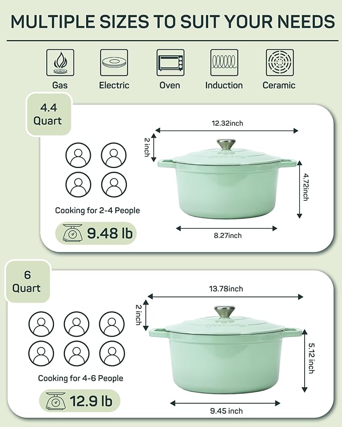 Enameled Cast Iron Dutch Oven ??4.4 Quart Pot with Lid & Potholders ??Heavy-Duty Cookware for Bread Baking, Braising, Stews & Roasting ??Oven & Stovetop Safe up to 500째F ??Mint Green