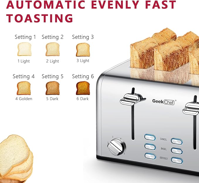 Toaster 4 Slice, Geek Chef Stainless Steel Toaster with Extra Wide Slotsï¼? Slot Toaster with Bagel/Defrost/Cancel Function, Dual Control Panel of 6 Toasting Bread Shade Settings, Removable Crumb Trays, High Lift Lever, ETL